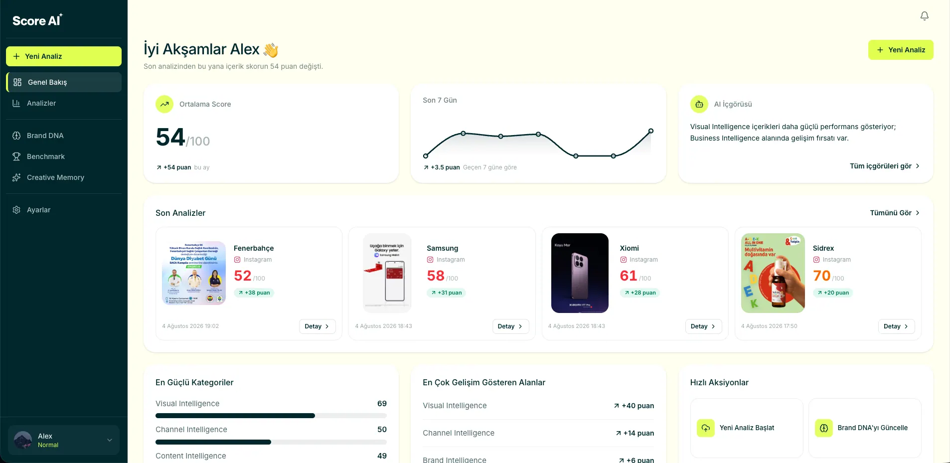 Score AI Dashboard — içerik skor karşılaştırması