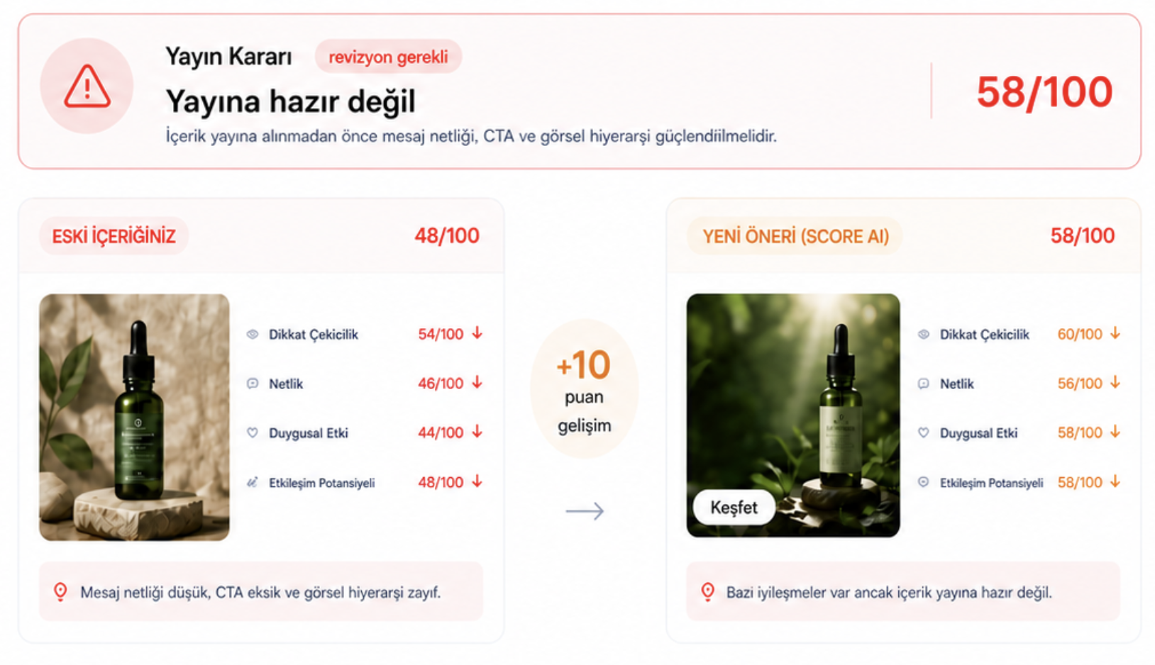 Footer içgörü görseli